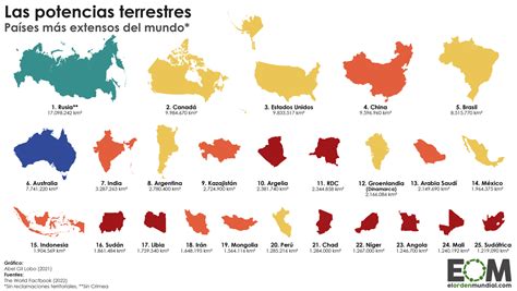 paises mas grandes del mundo-1